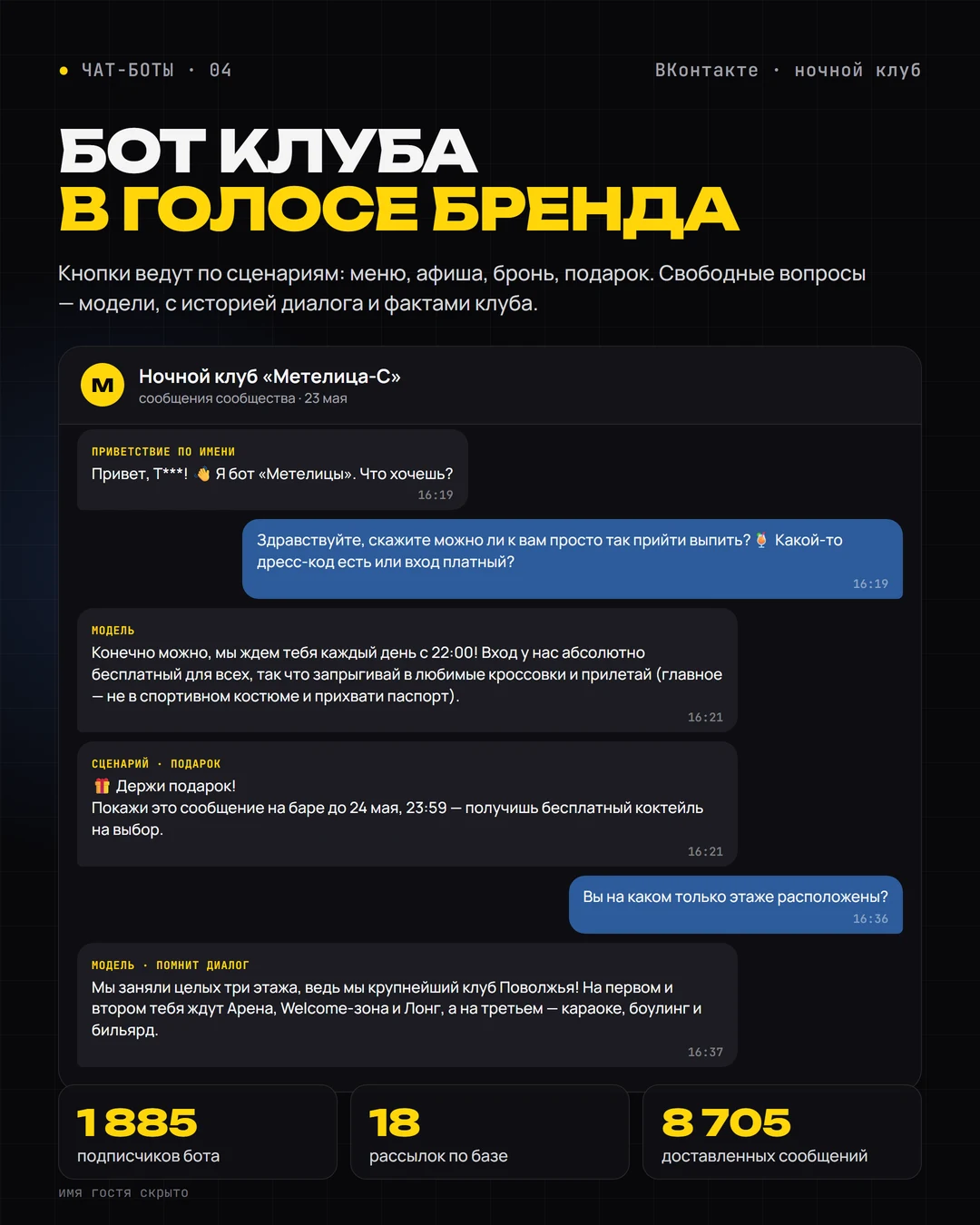 Реальный диалог с ботом ночного клуба: дресс-код, подарок и этажи
