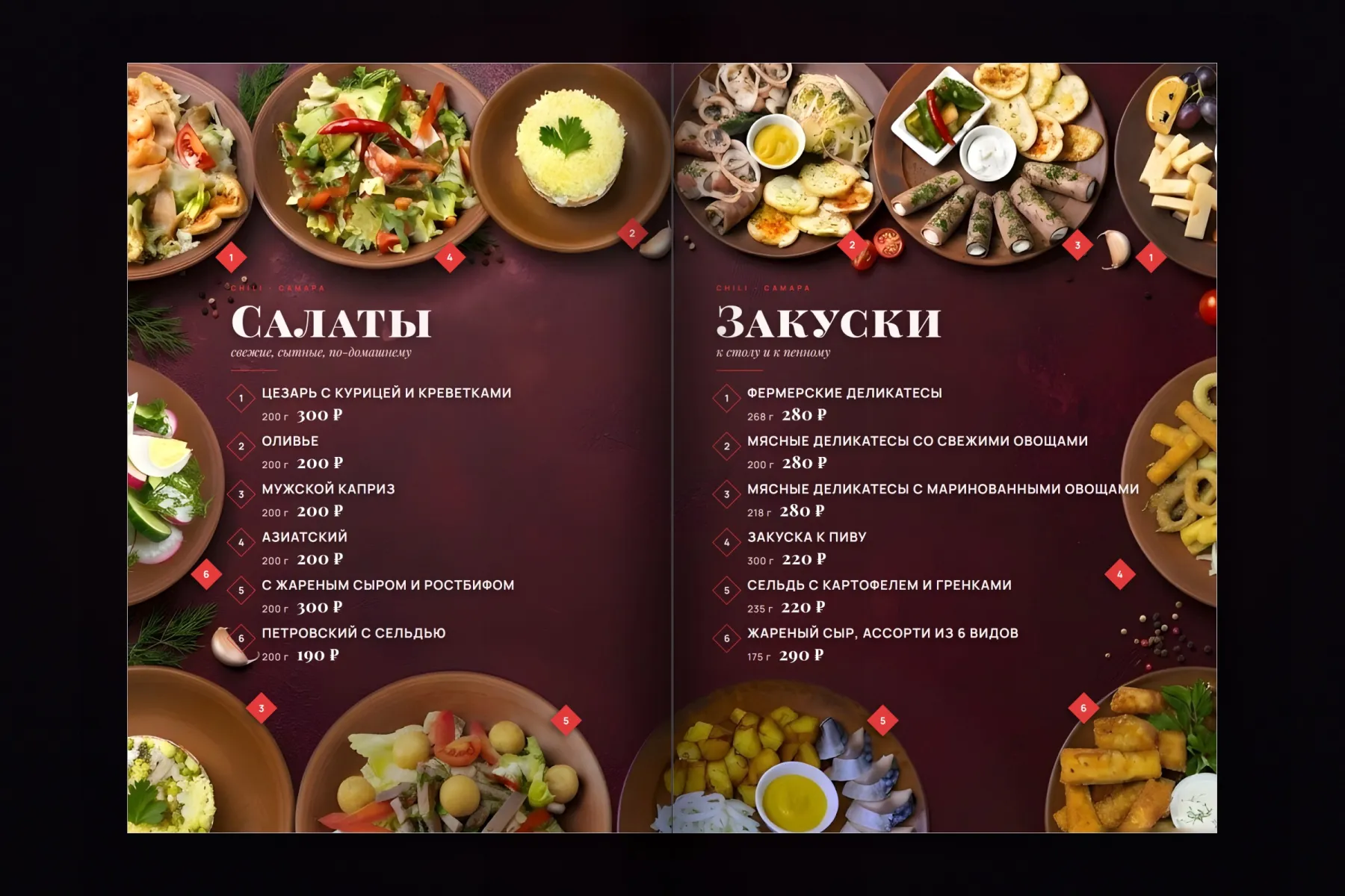 Разворот кухни