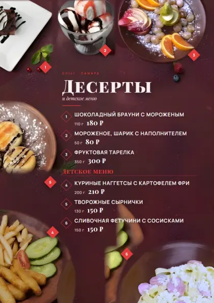 Десерты