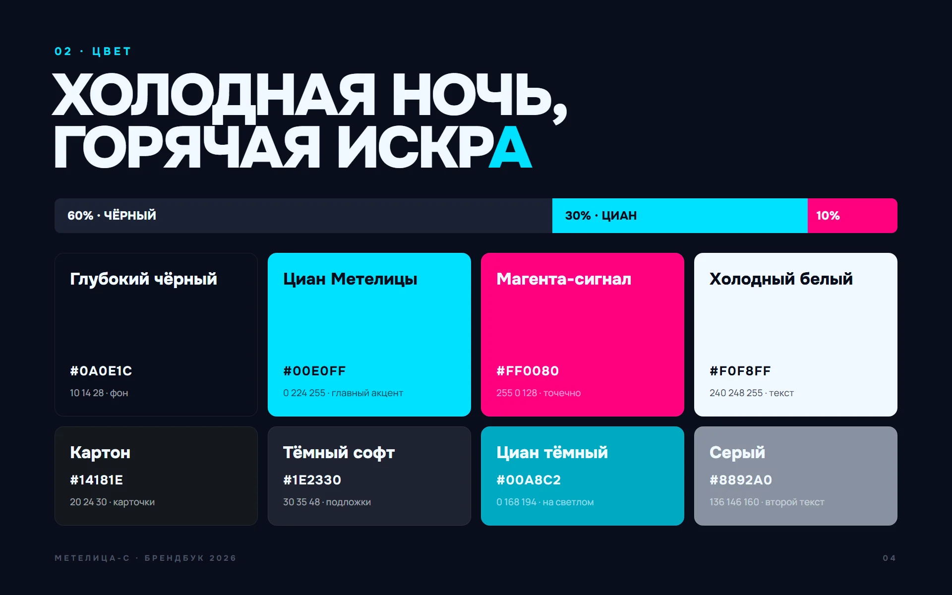 Палитра 60 / 30 / 10