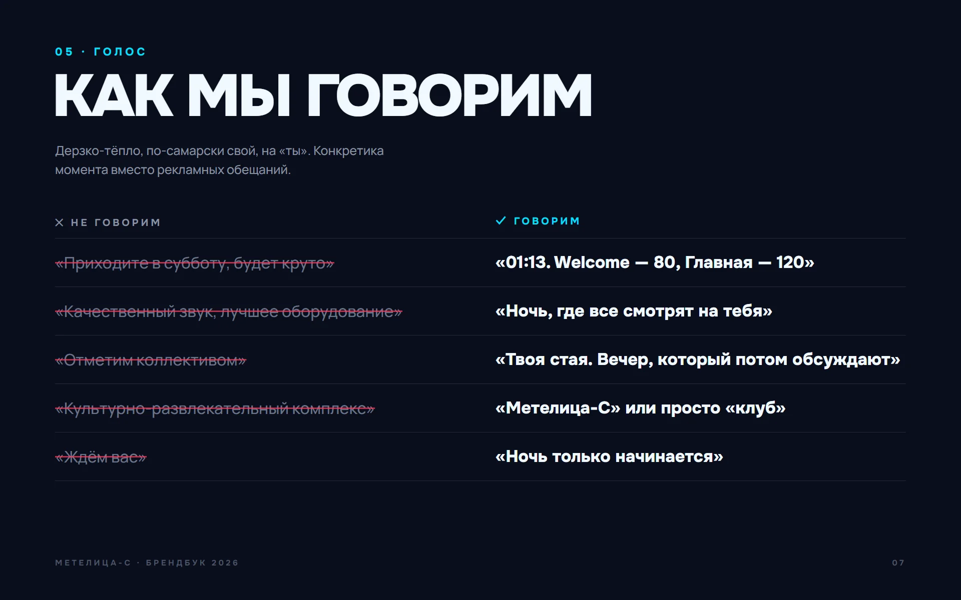 Как мы говорим