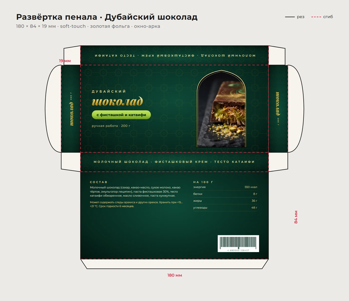 Развёртка пенала