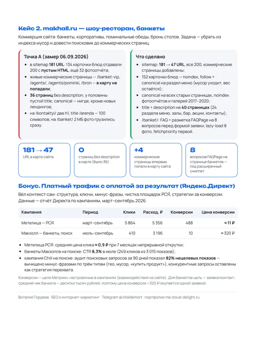 Кейс makhall.ru и Директ