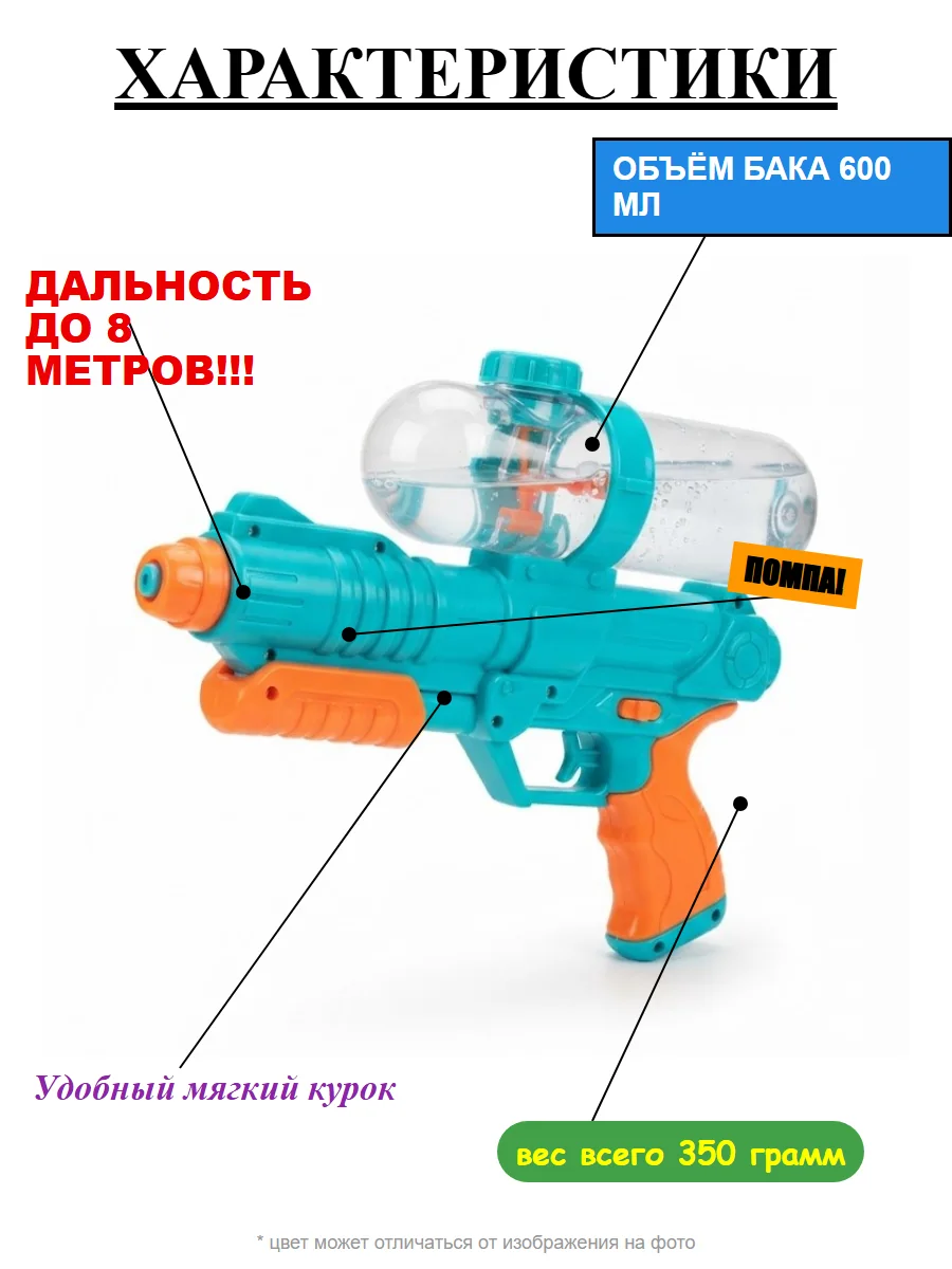 Было: характеристики