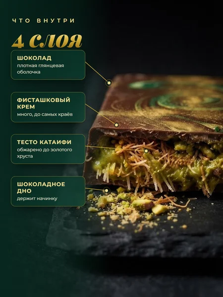 Что внутри