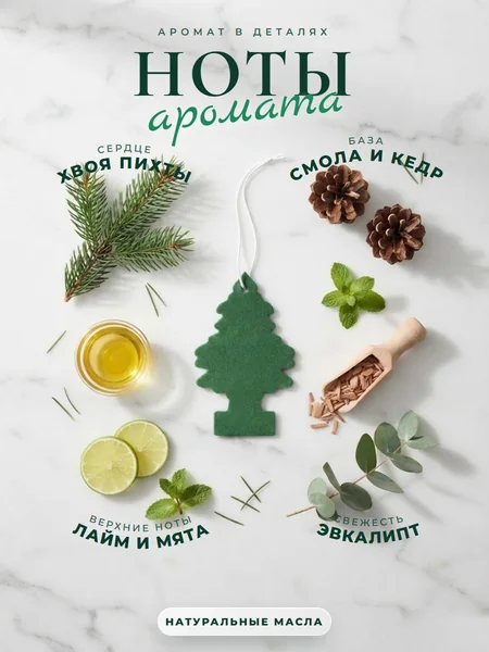 Ноты аромата